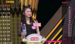 91直播电视tv港澳台,港澳台精彩内容一网打尽